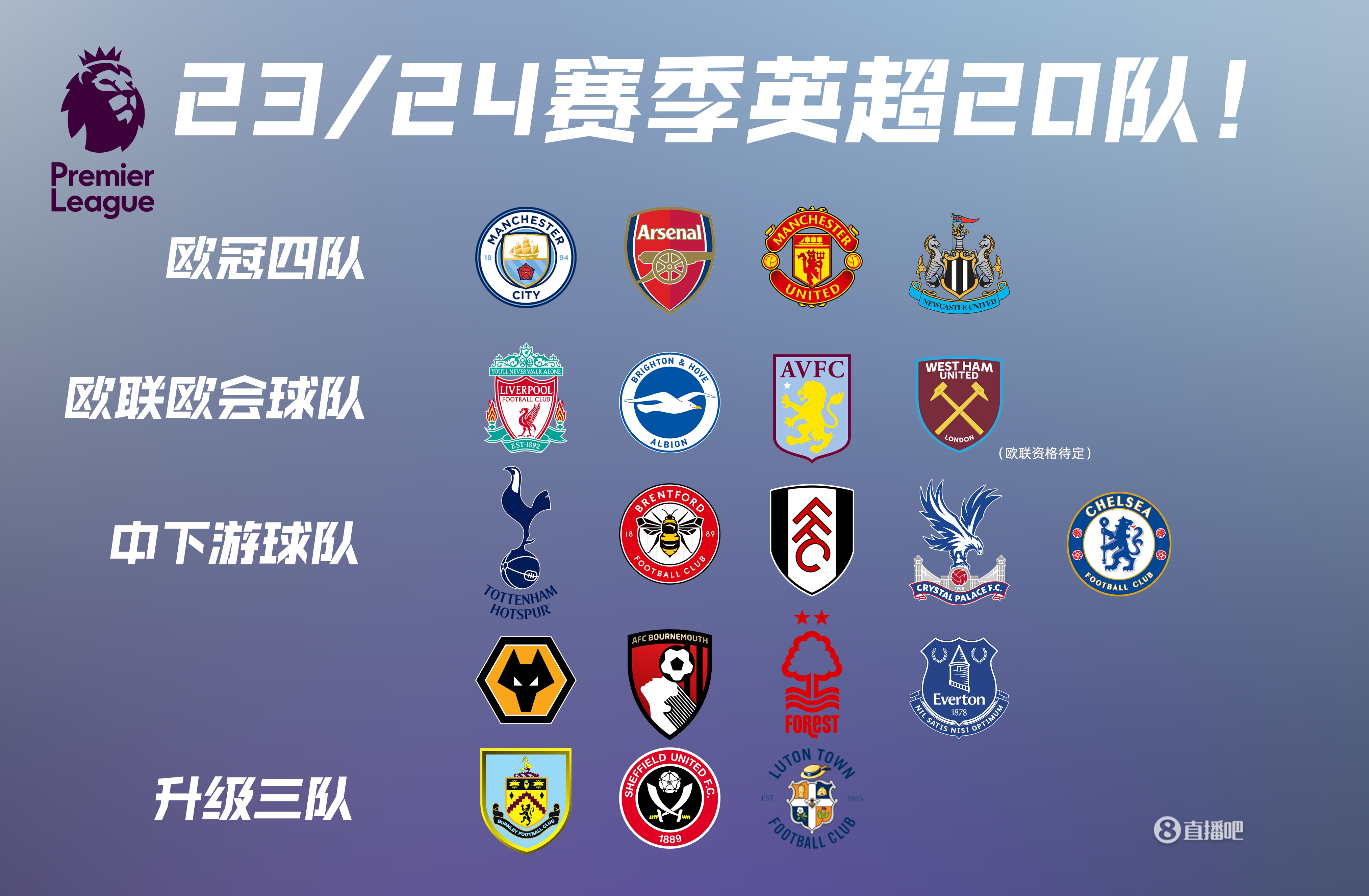 AI内存危机下 华硕顶不住了先涨价！游戏本暴涨2000元